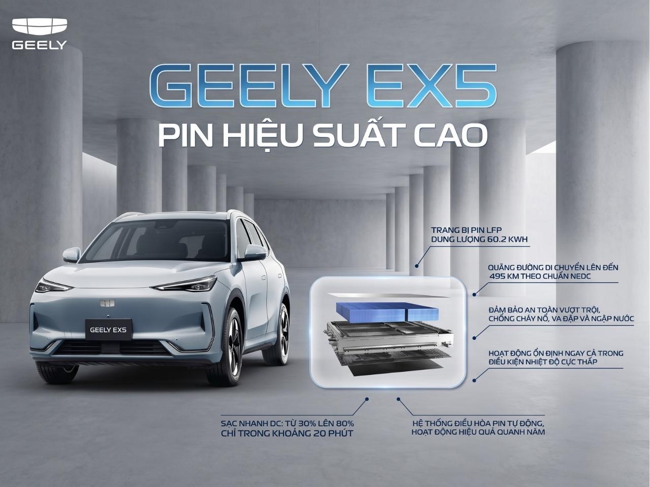 Mỗi dòng Geely phù hợp một nhu cầu sử dụng khác nhau